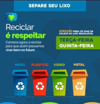 Reciclar é Respeitar